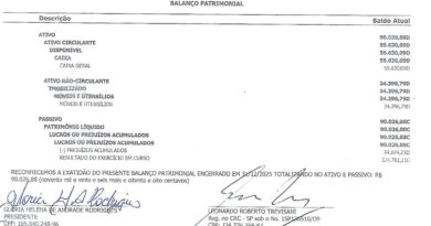 Publicação de Balanço Patrimonial