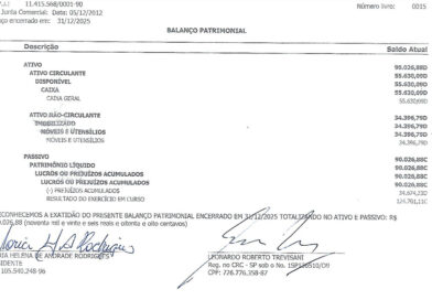 Publicação de Balanço Patrimonial