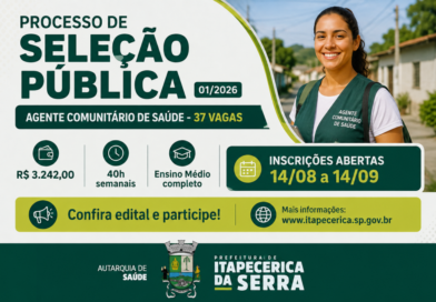 Autarquia Municipal de Saúde abre inscrições para Processo de Seleção Pública com 37 vagas para Agente Comunitário