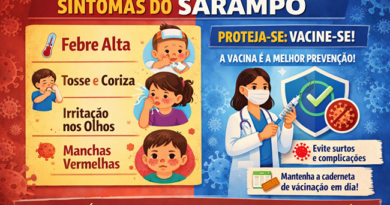 Complicações do sarampo podem afetar cérebro, audição, visão e pulmões, alerta Secretaria de Estado da Saúde Complicações do sarampo podem afetar cérebro, audição, visão e pulmões, alerta Secretaria de Estado da Saúde