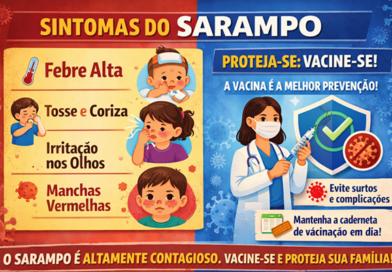 Complicações do sarampo podem afetar cérebro, audição, visão e pulmões, alerta Secretaria de Estado da Saúde Complicações do sarampo podem afetar cérebro, audição, visão e pulmões, alerta Secretaria de Estado da Saúde